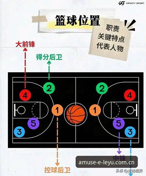 拆解乐鱼体育平台下载全流程的6个关键动作